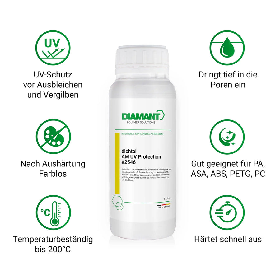 dichtol AM UV-Protection #2546