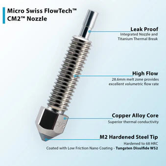 FlowTech™ - CM2™ Düsen