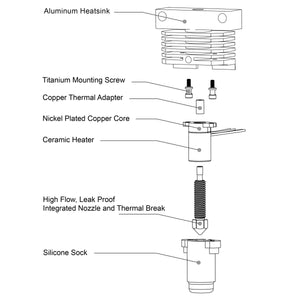 FlowTech™ Hotend for ELEGOO Neptune 4 / 4 Pro